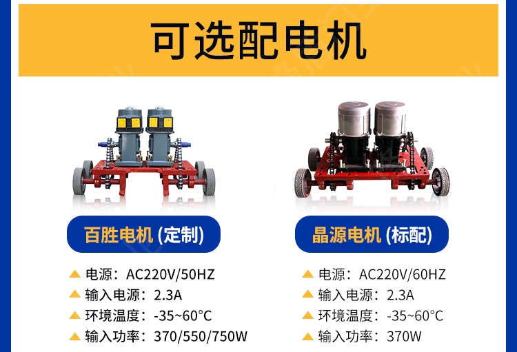 锋盾铝合金电动伸缩大门分段平移门工厂工地自动收缩门段滑门折叠(图7)