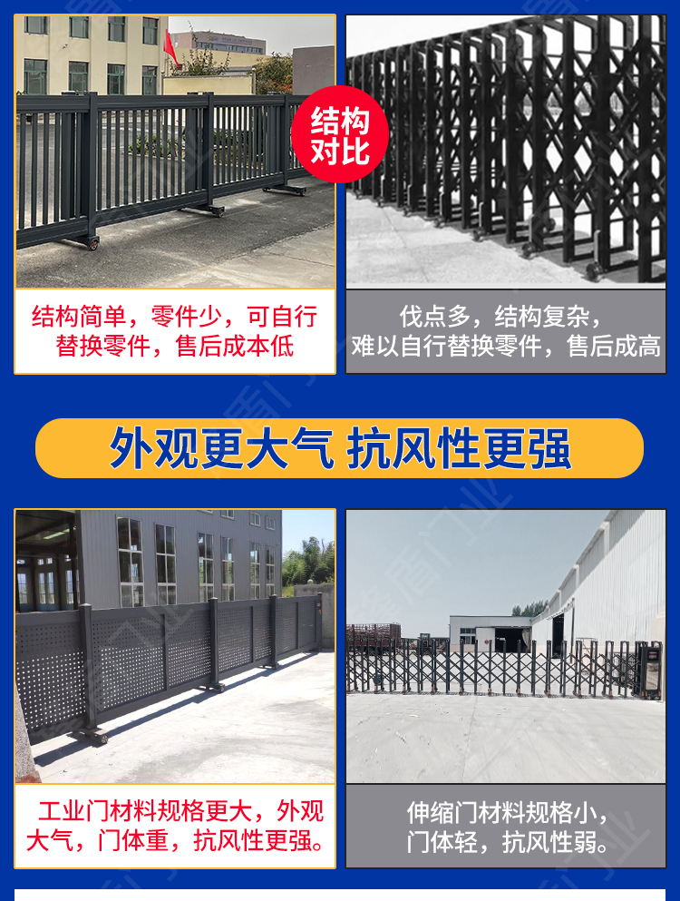 锋盾铝合金电动伸缩大门分段平移门工厂工地自动收缩门段滑门折叠(图5)