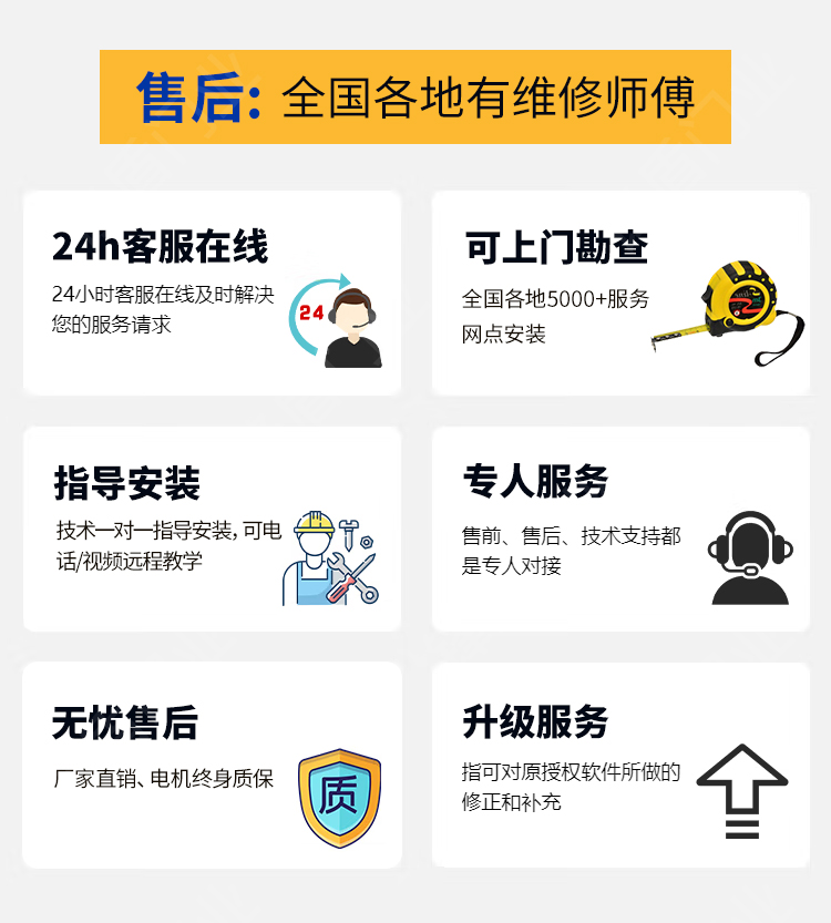 锋盾铝合金电动伸缩大门分段平移门工厂工地自动收缩门段滑门折叠(图16)