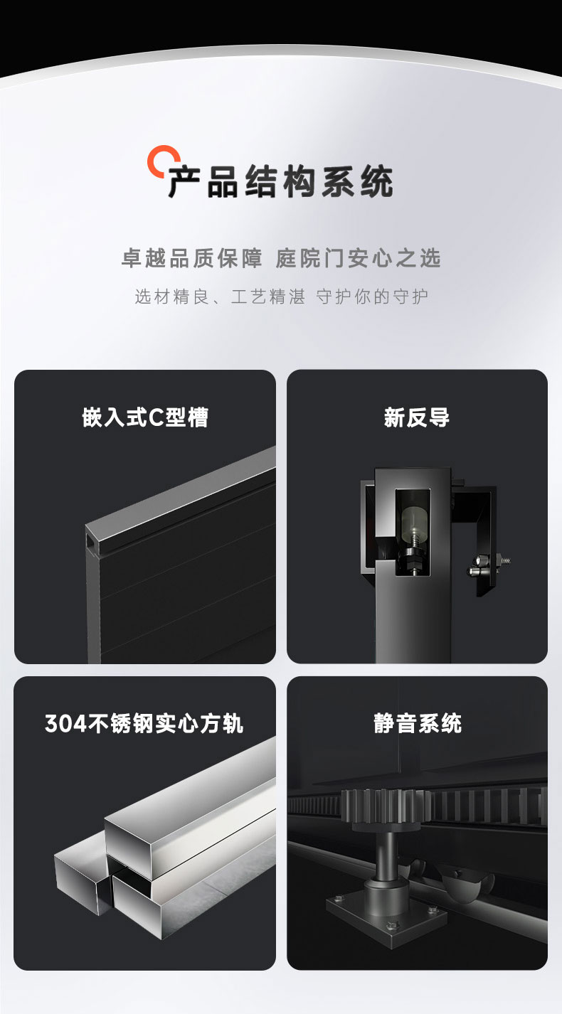 LOSDUN系统庭院别墅高端铝合金户外花园电动平移折叠转弯铝艺大门(图8)