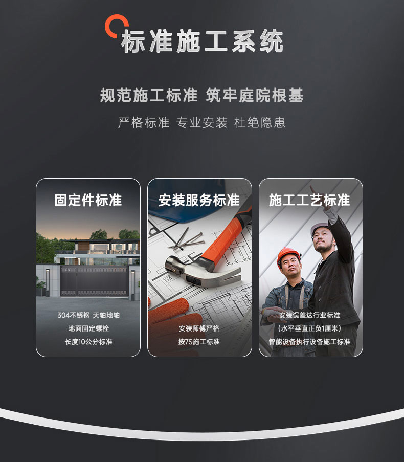 LOSDUN系统庭院别墅高端铝合金户外花园电动平移折叠转弯铝艺大门(图11)