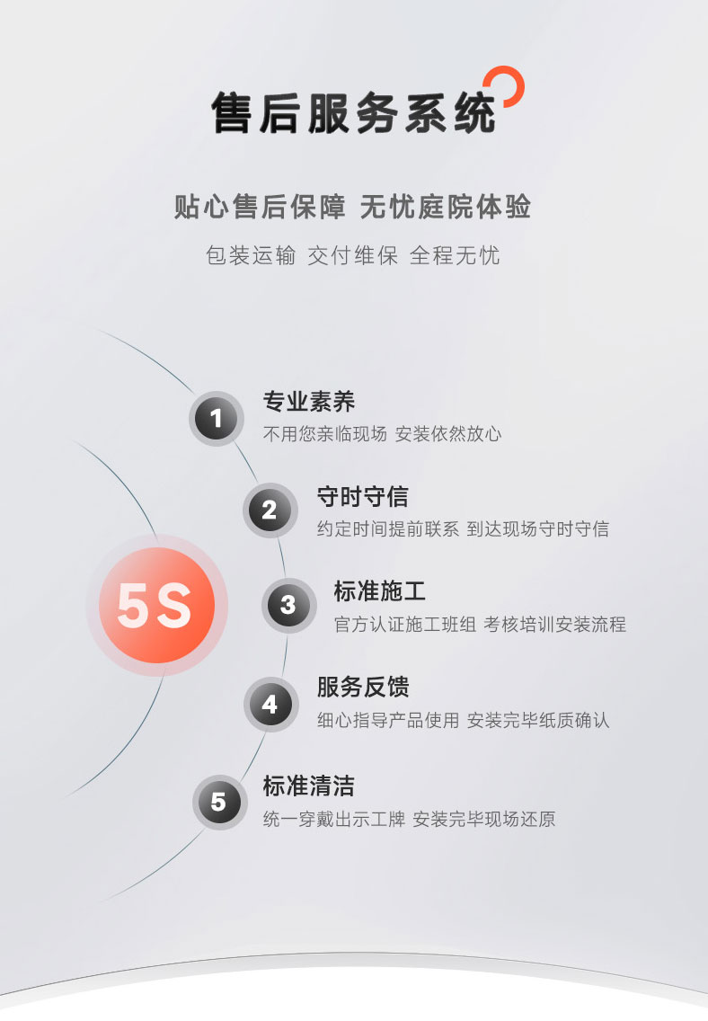 LOSDUN系统庭院别墅高端铝合金户外花园电动平移折叠转弯铝艺大门(图14)