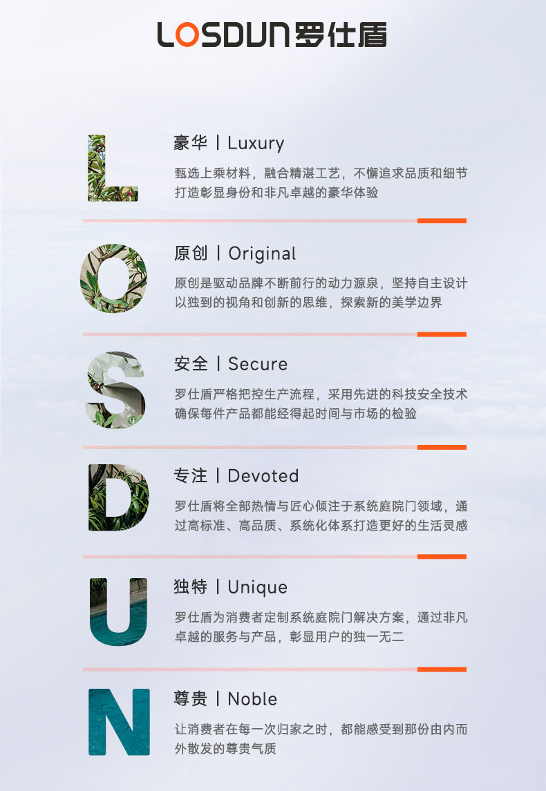 LOSDUN系统庭院别墅高端铝合金户外花园电动平移折叠转弯铝艺大门(图24)