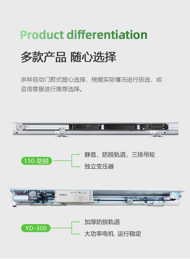 重型感应门自动门电机整套机组玻璃电动平移门轨道自动感应推拉门(图7)