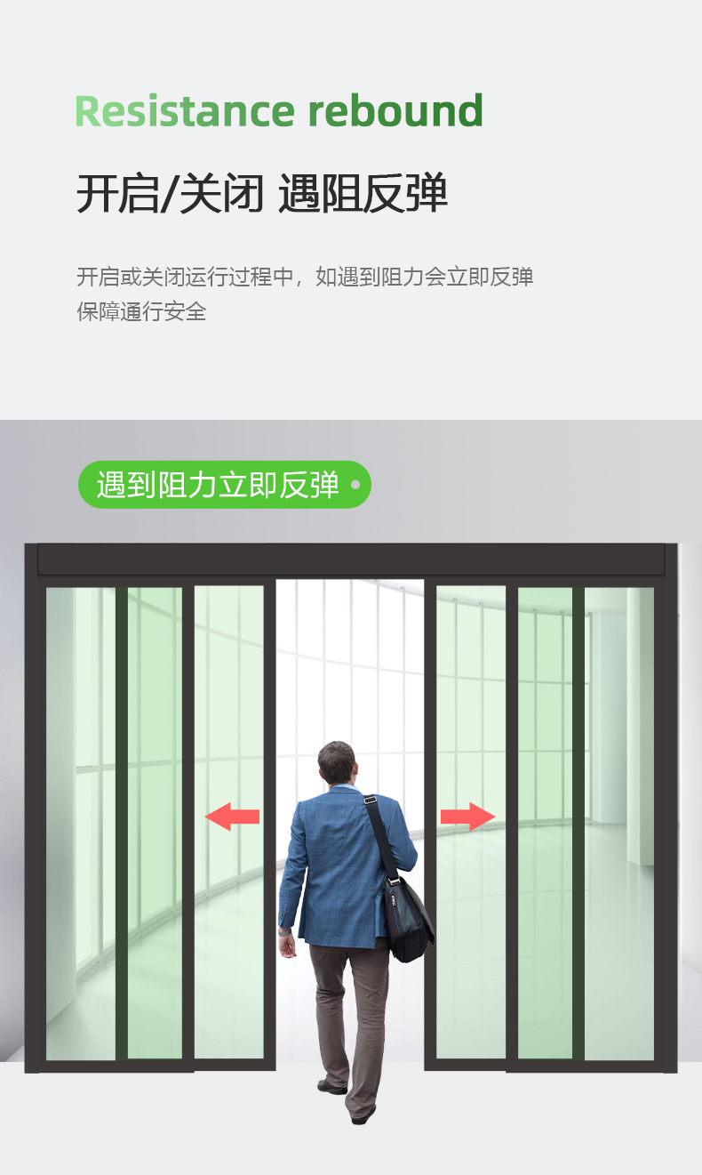重型感应门自动门电机整套机组玻璃电动平移门轨道自动感应推拉门(图10)