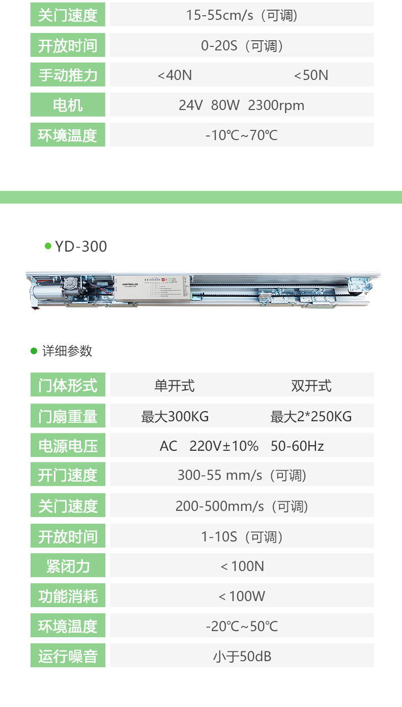 重型感应门自动门电机整套机组玻璃电动平移门轨道自动感应推拉门(图14)