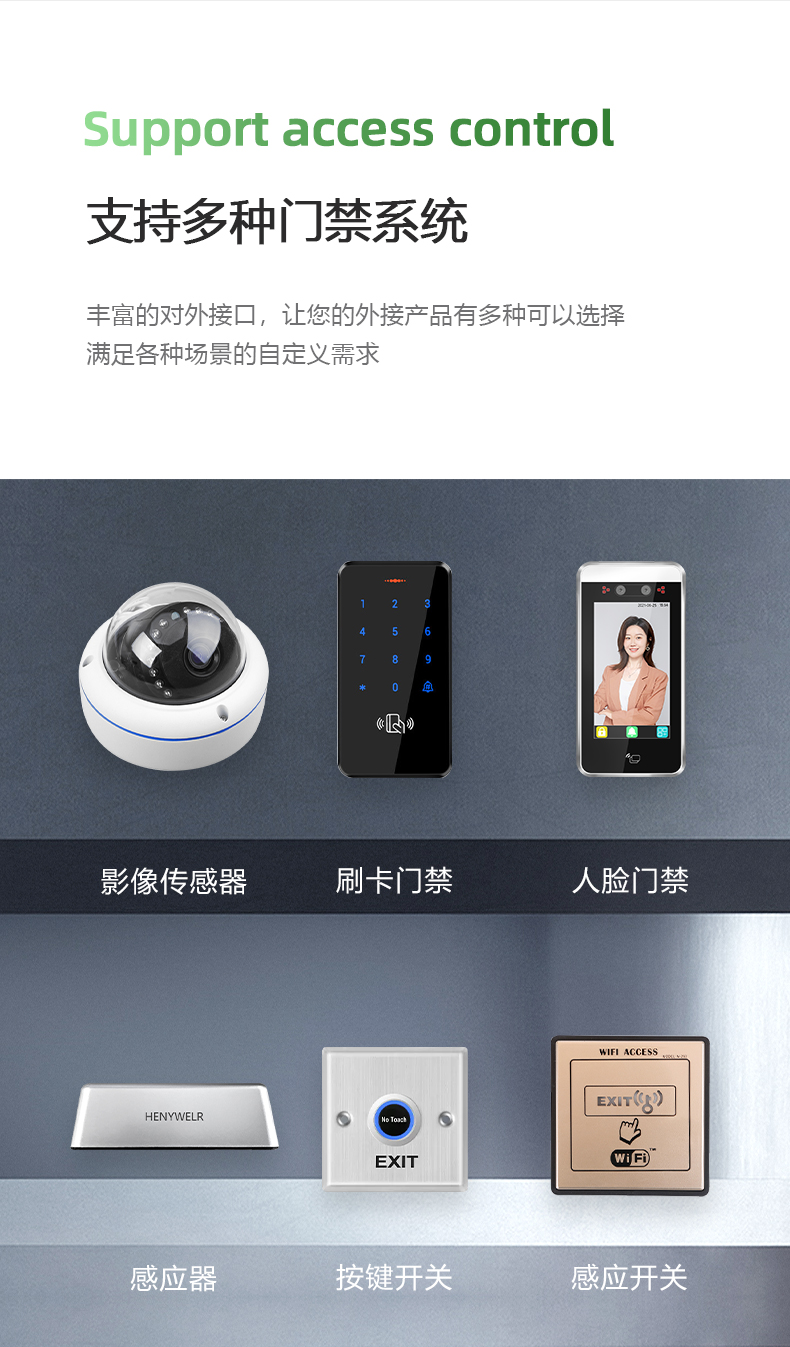 重型感应门自动门电机整套机组玻璃电动平移门轨道自动感应推拉门(图11)