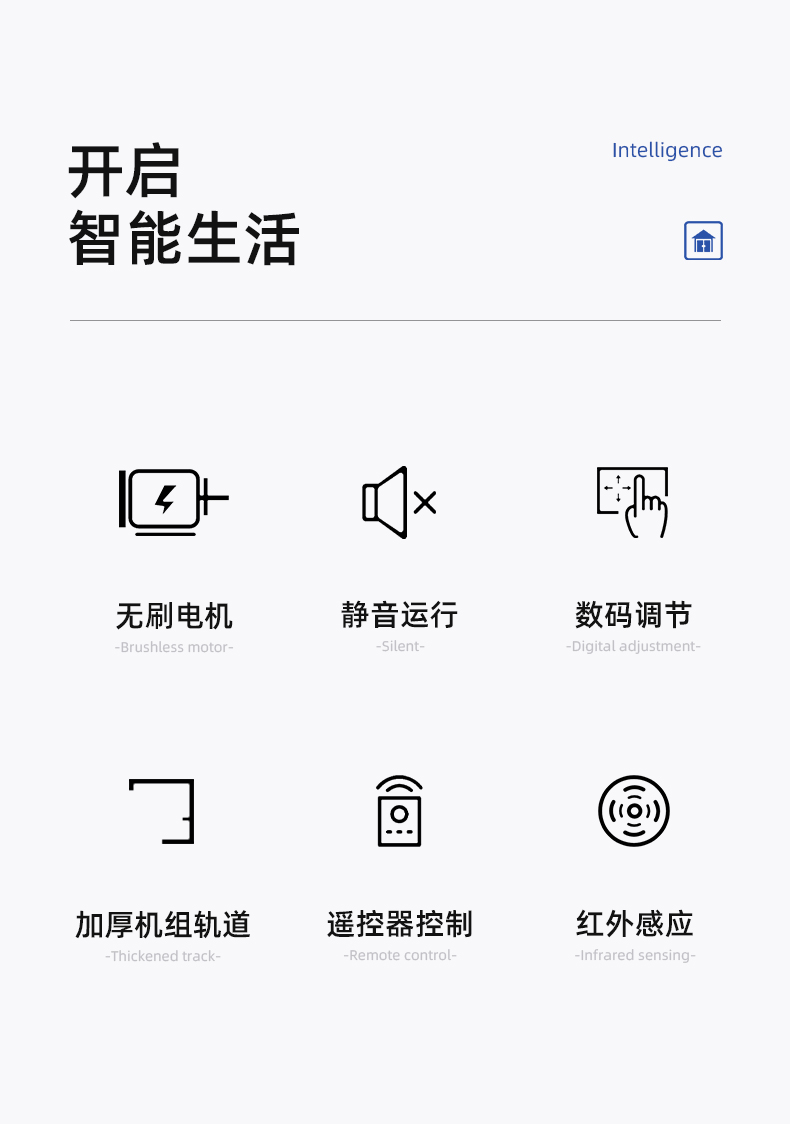 静音自动门感应门电机整套机组电动玻璃推拉平移门轨道控制器全套(图4)