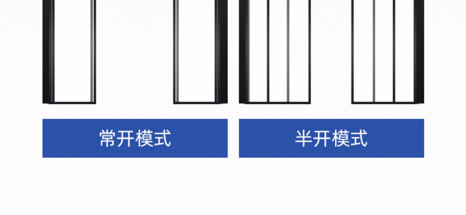 静音自动门感应门电机整套机组电动玻璃推拉平移门轨道控制器全套(图20)