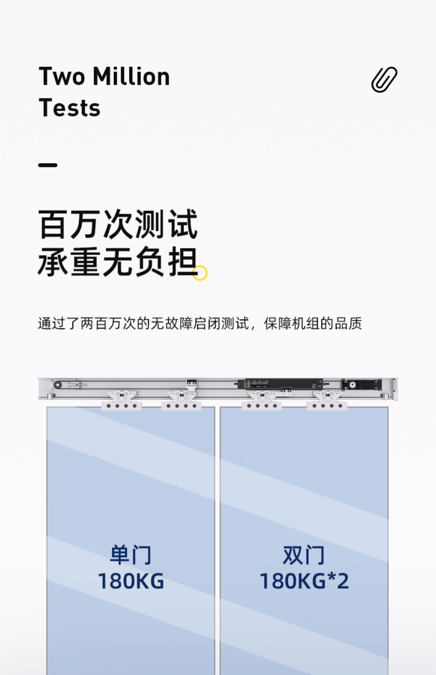 静音自动门感应门电机整套机组电动玻璃推拉平移门轨道控制器全套(图17)