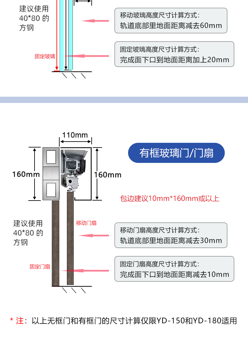 静音自动门感应门电机整套机组电动玻璃推拉平移门轨道控制器全套(图27)