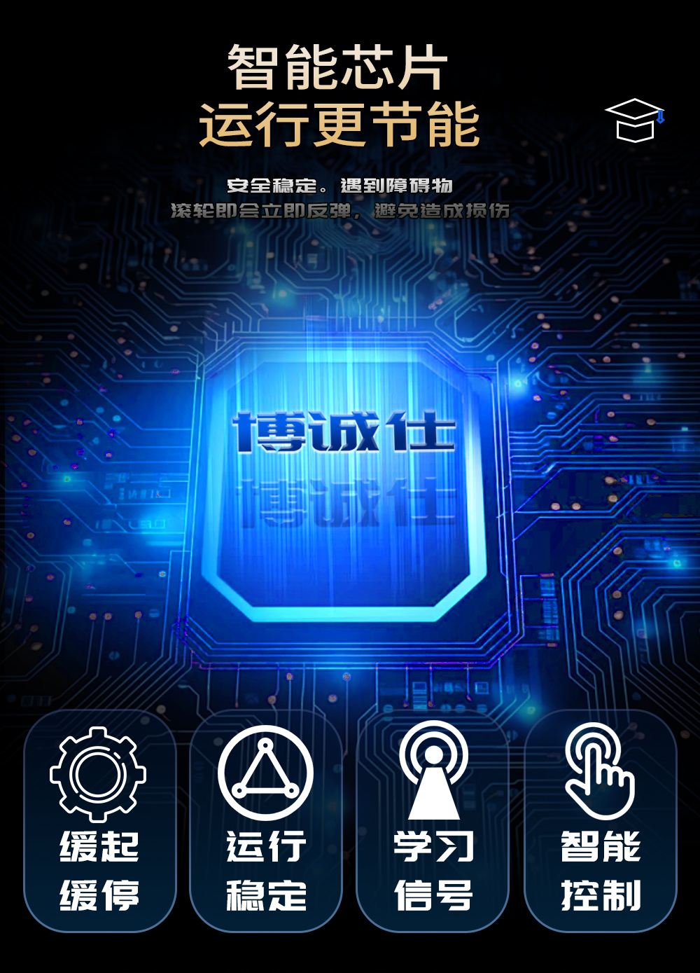 博诚仕直线平移门一体机别墅庭院自动推拉门开门机电动门电机全套(图11)