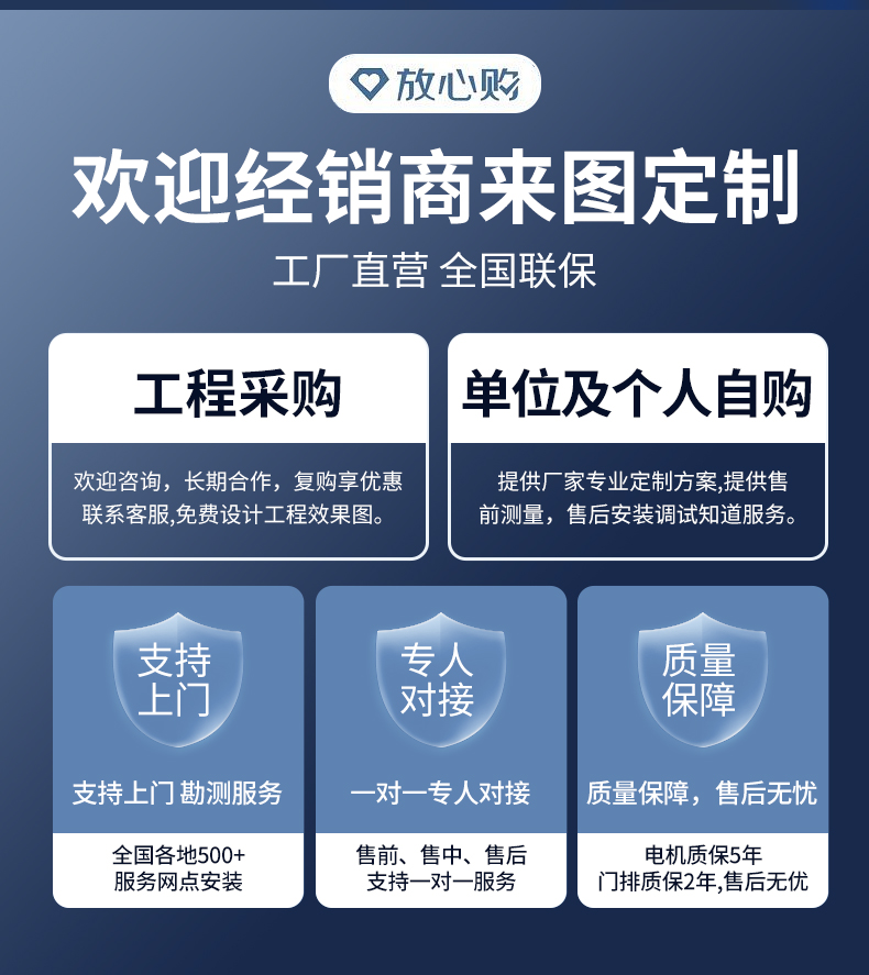 铝合金电动伸缩门学校工厂封板自动无轨自动伸缩门围墙电动大门(图21)