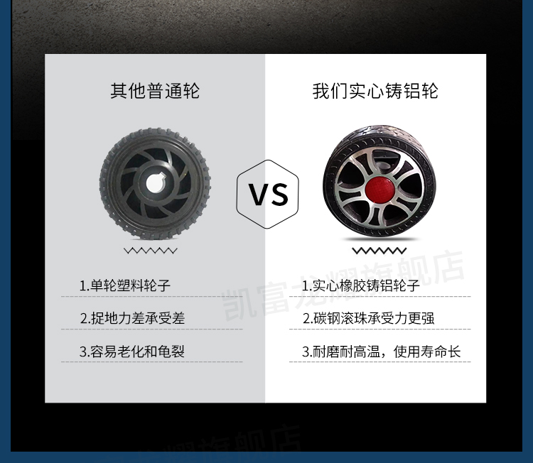 凯富龙耀铝合金电动伸缩门学校工地工厂自动收缩门公司电动门大门(图7)