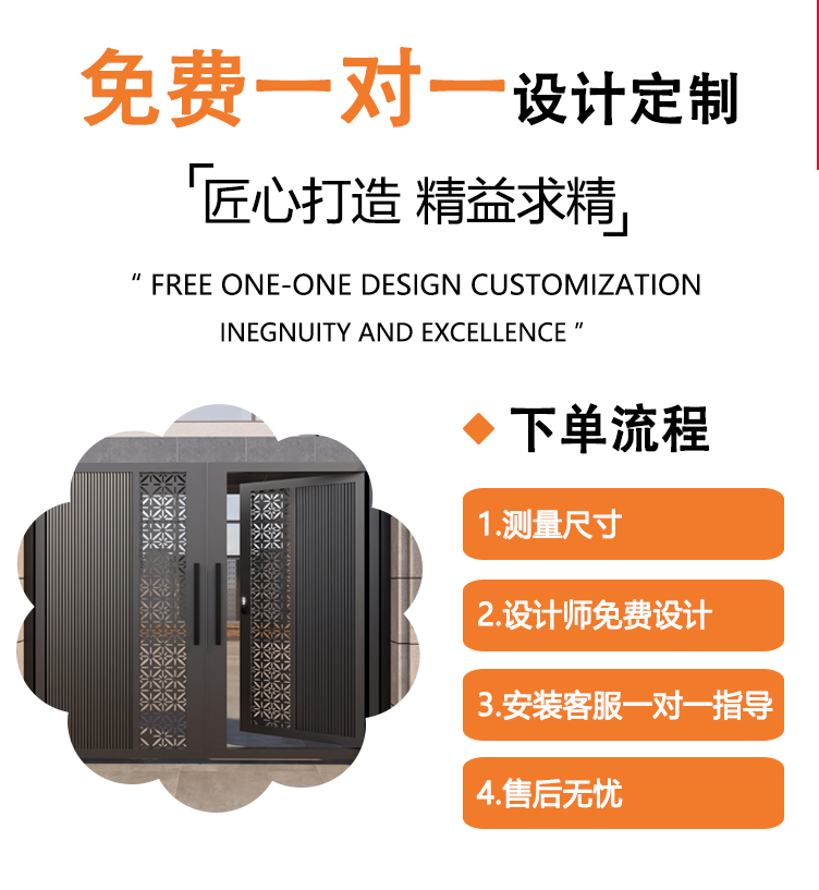 院子铝合金庭院电动平移门雕刻不锈钢智能单双开门镀锌铁艺四折叠(图2)