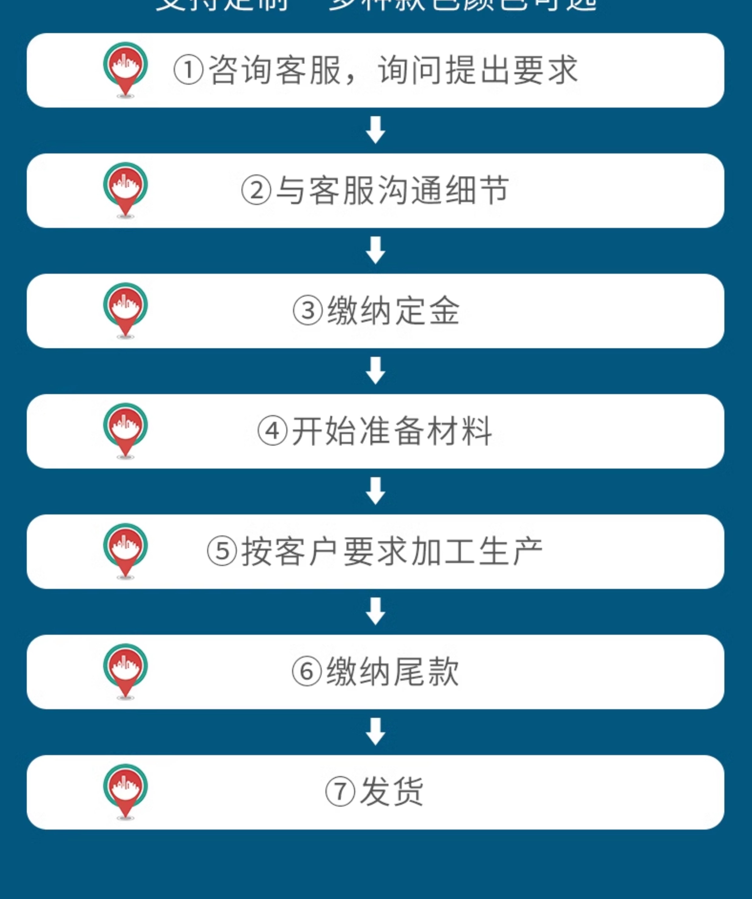 不锈钢封板电动伸缩门工厂公司单位自动门学校工地铝合金收缩大门(图17)