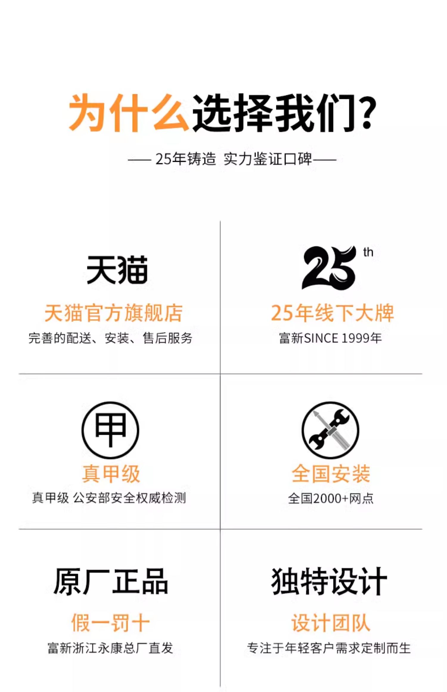 FX富新 艺品 双色甲级防盗门家用定制智能指纹锁新甲级进户门灰色(图7)