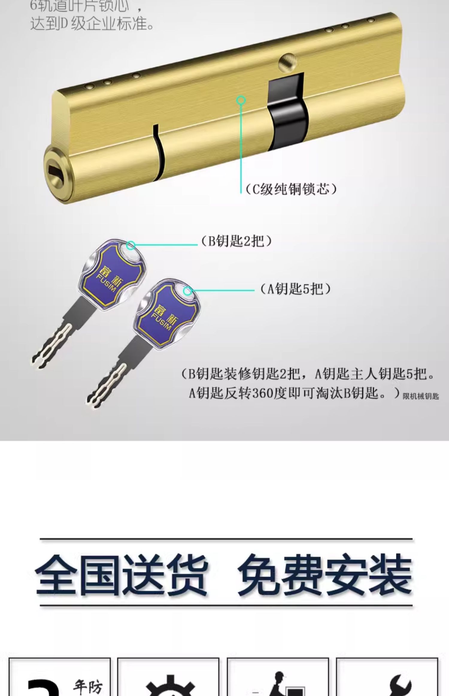 FX富新 艺品 双色甲级防盗门家用定制智能指纹锁新甲级进户门灰色(图24)