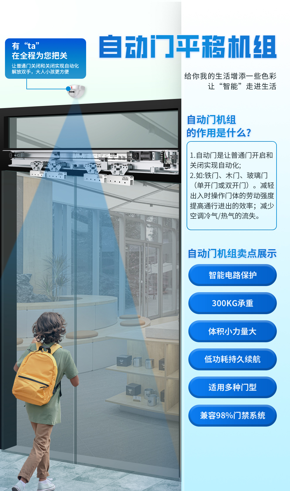 自动感应门电动玻璃平移门电机整套机组电动门轨道控制器门禁系统(图2)