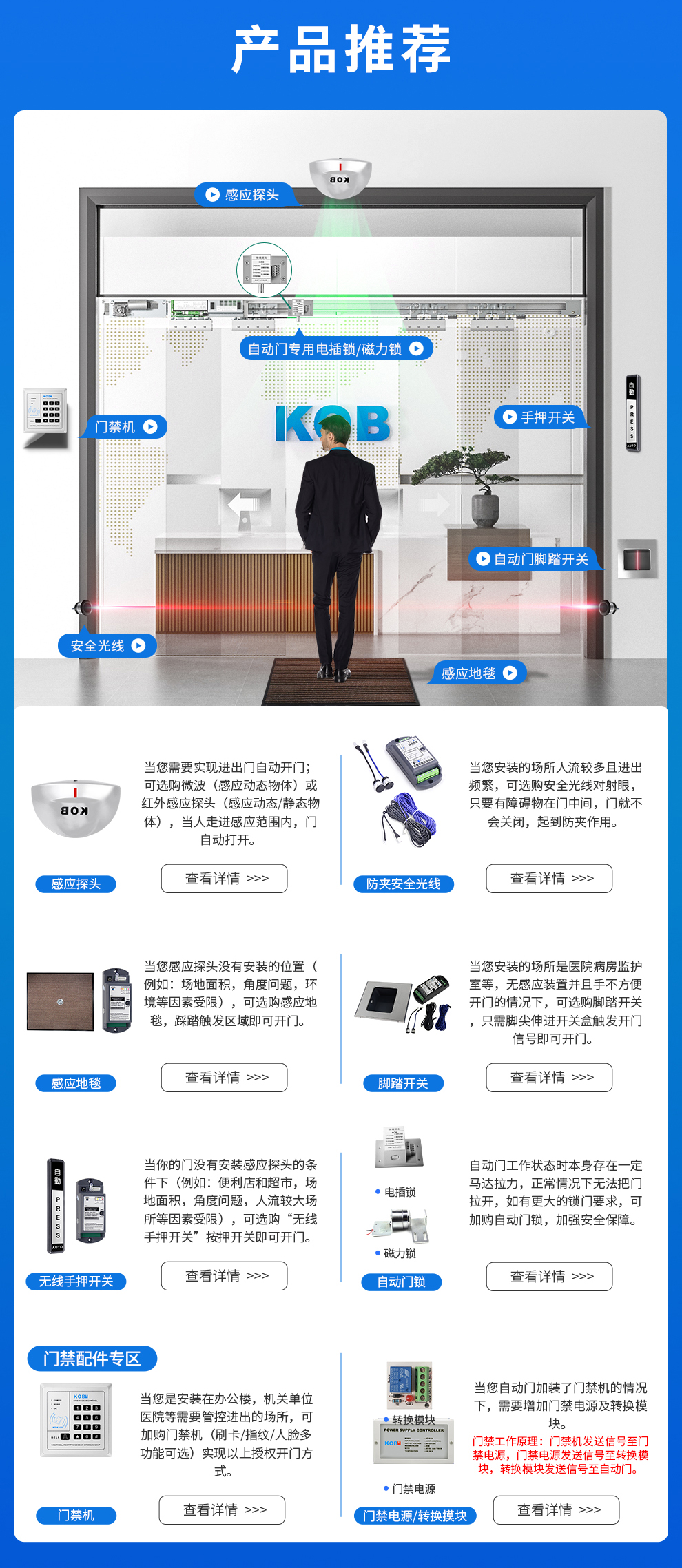 自动感应门电动玻璃平移门电机整套机组电动门轨道控制器门禁系统(图18)