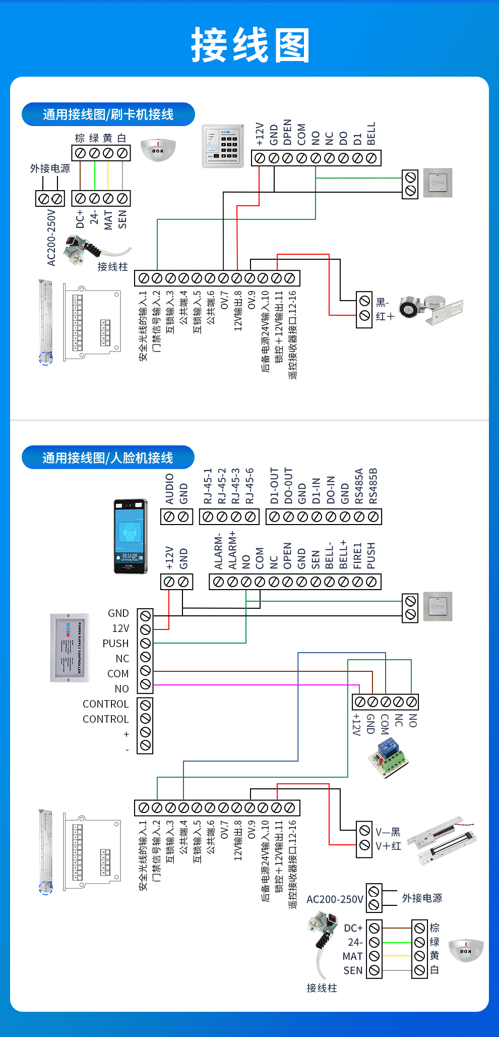 自动感应门电动玻璃平移门电机整套机组电动门轨道控制器门禁系统(图20)
