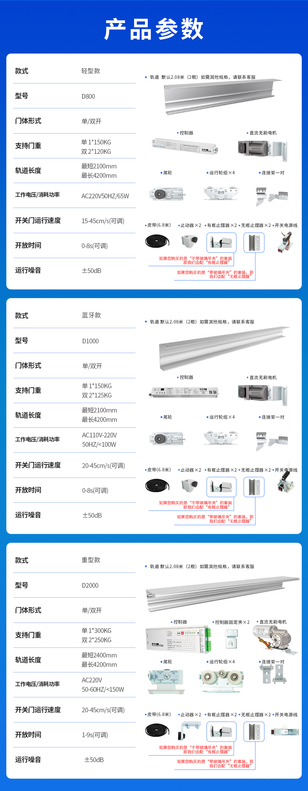 自动感应门电动玻璃平移门电机整套机组电动门轨道控制器门禁系统(图19)