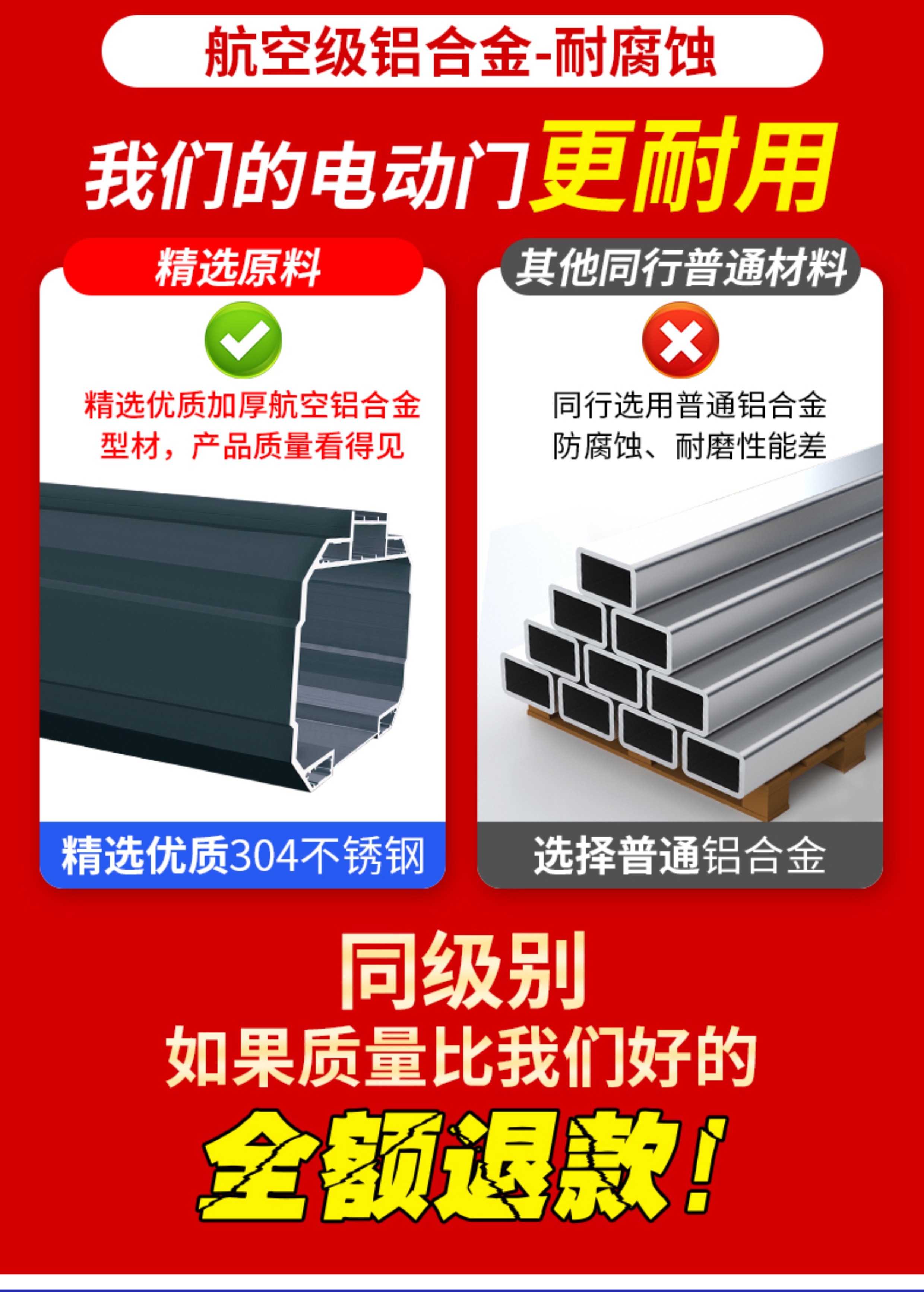 工厂电动直线平移门推拉大门单位公司学校户外门铝合金无轨伸缩门(图3)