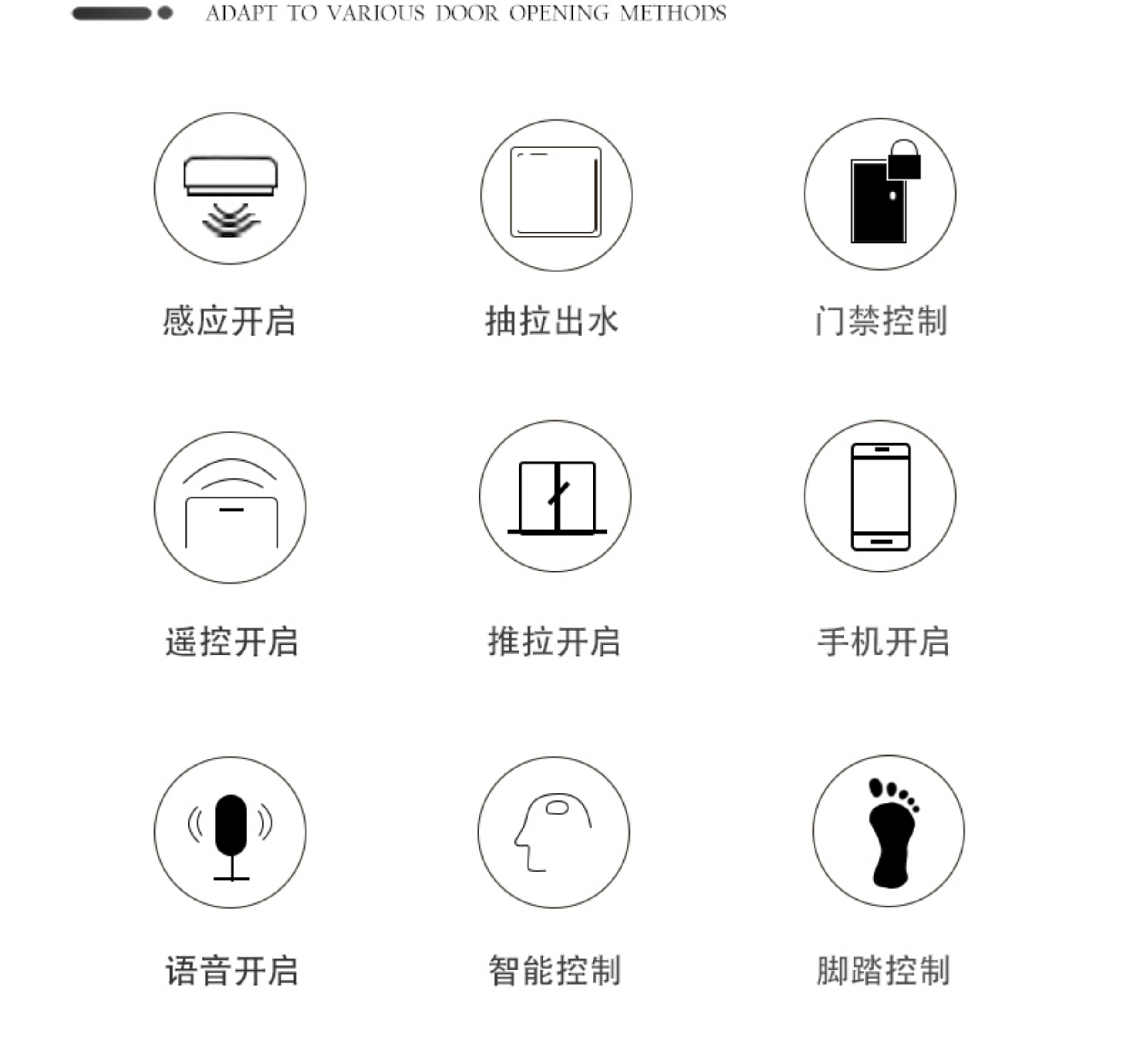 无锡感应门自动玻璃平移电动轨道伸缩开门禁系统智能人脸识别(图3)