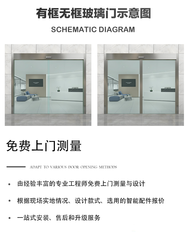 无锡感应门自动玻璃平移电动轨道伸缩开门禁系统智能人脸识别(图17)