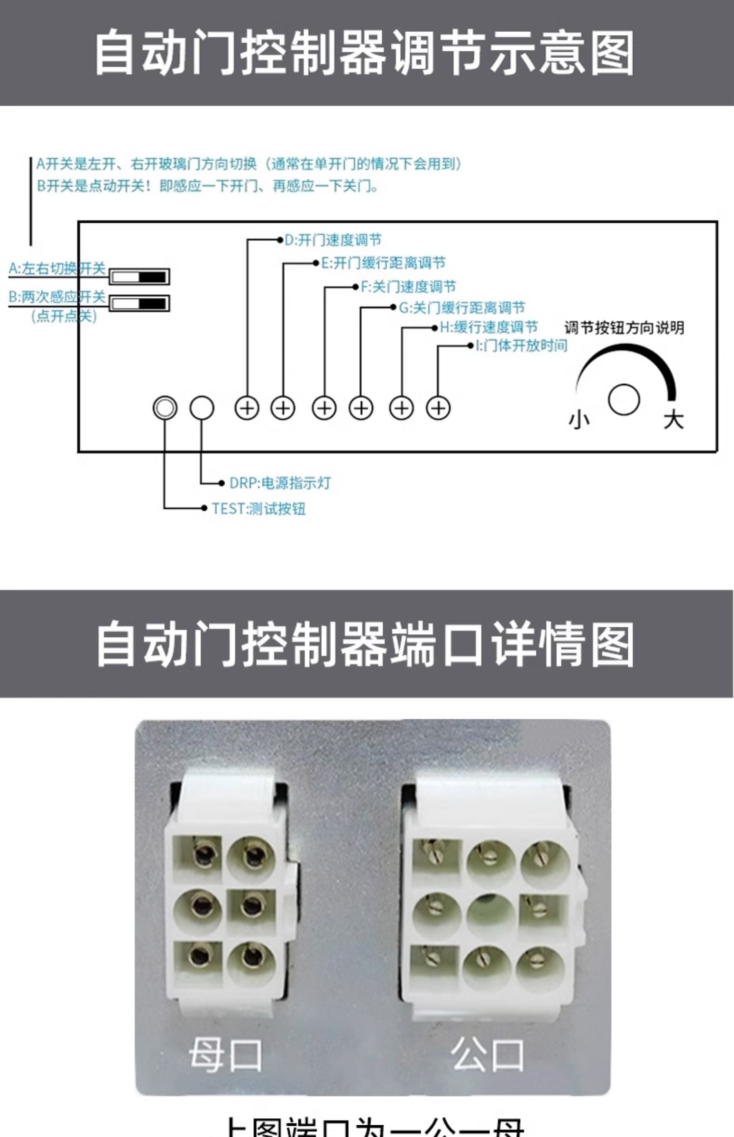 自动感应门电动玻璃平移门电机整套机组电动门轨道控制器门禁系统(图21)