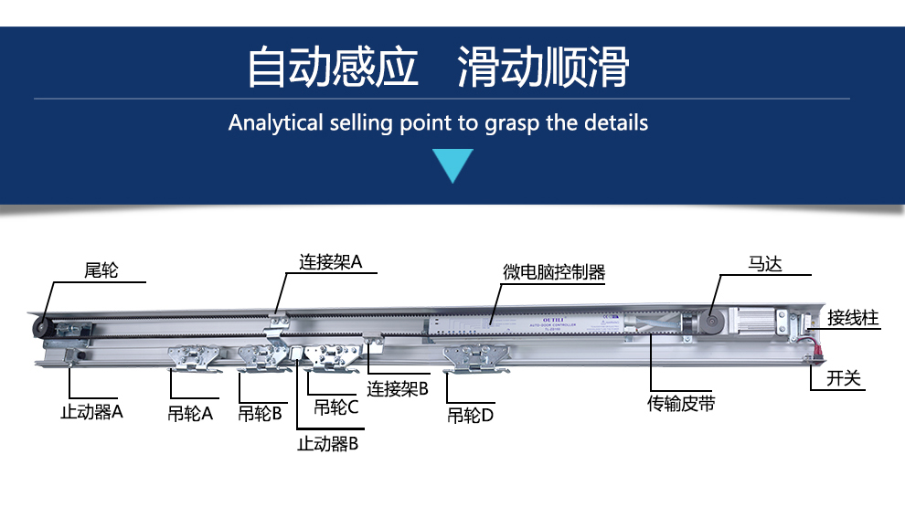 欧太力自动门机组电动玻璃感应门遥控平移电动门车库超市电动门禁(图9)