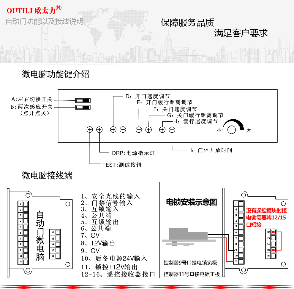 欧太力自动门机组电动玻璃感应门遥控平移电动门车库超市电动门禁(图32)