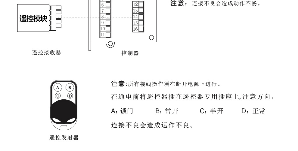 欧太力自动门机组电动玻璃感应门遥控平移电动门车库超市电动门禁(图38)