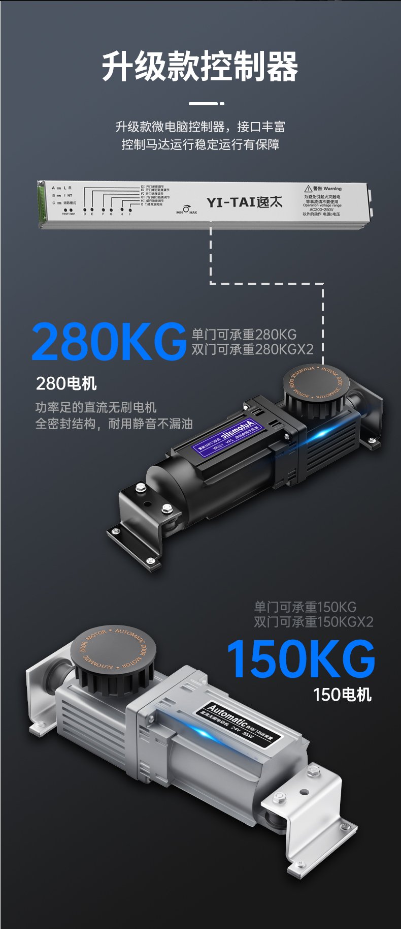 感应门自动门电机整套机组电动玻璃门轨道自动平移门门禁系统(图4)