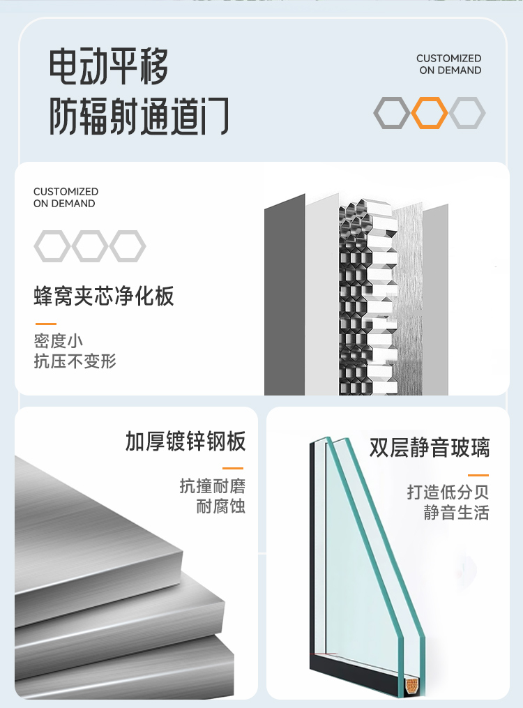 医用手术室气密门电动脚踏感应自动门医院推拉门美容院牙科种植室(图2)