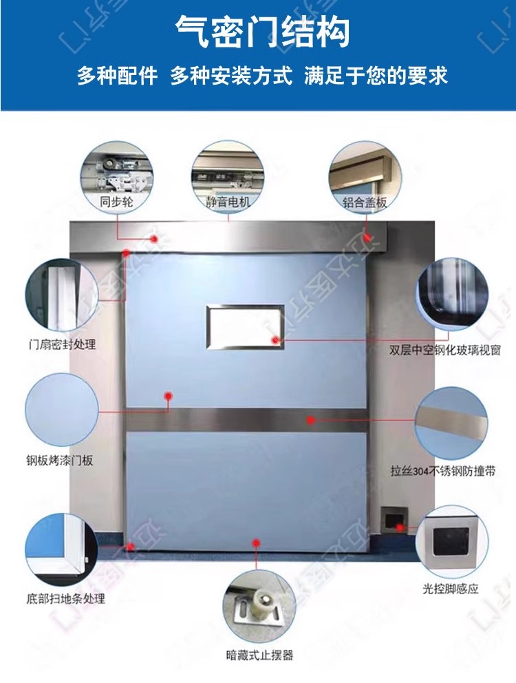 医院电动气密门手术室自动门脚感应气密门牙科电动门美容院气密门(图4)