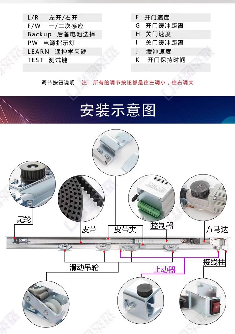 医院电动气密门手术室自动门脚感应气密门牙科电动门美容院气密门(图17)