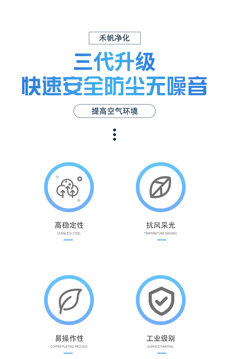 快速卷帘门工厂无尘车间自动升降快速卷闸门电动红外感应门(图2)