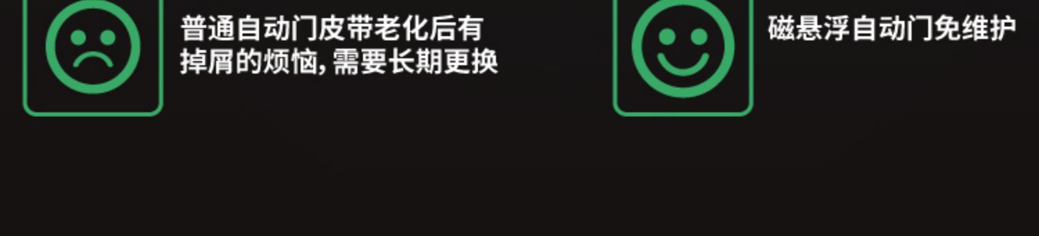云蜗智能磁悬浮自动门推拉门自动平移门电动极窄玻璃门感应门电机(图6)