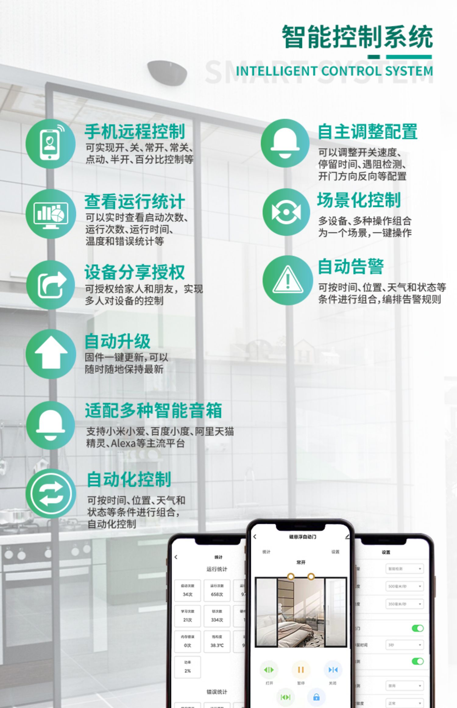 云蜗智能磁悬浮自动门推拉门自动平移门电动极窄玻璃门感应门电机(图11)