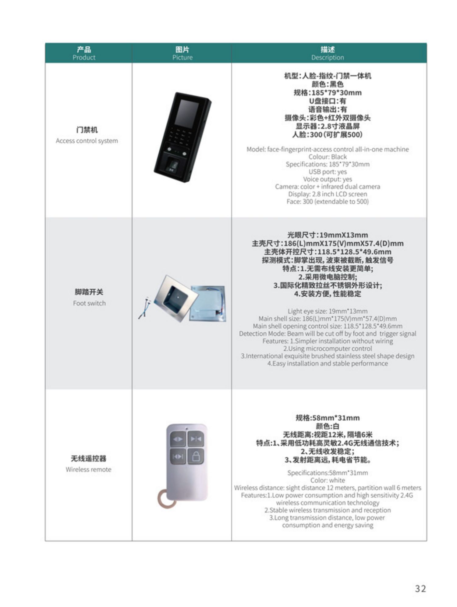 云蜗智能磁悬浮自动门推拉门自动平移门电动极窄玻璃门感应门电机(图18)