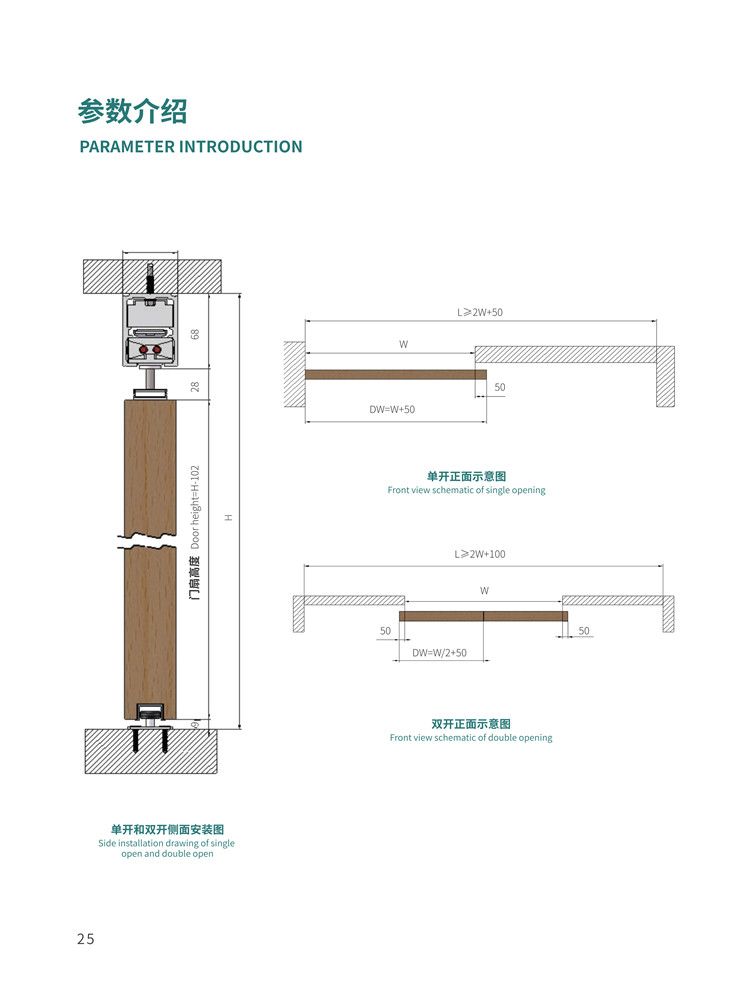云蜗智能磁悬浮自动门推拉门自动平移门电动极窄玻璃门感应门电机(图25)