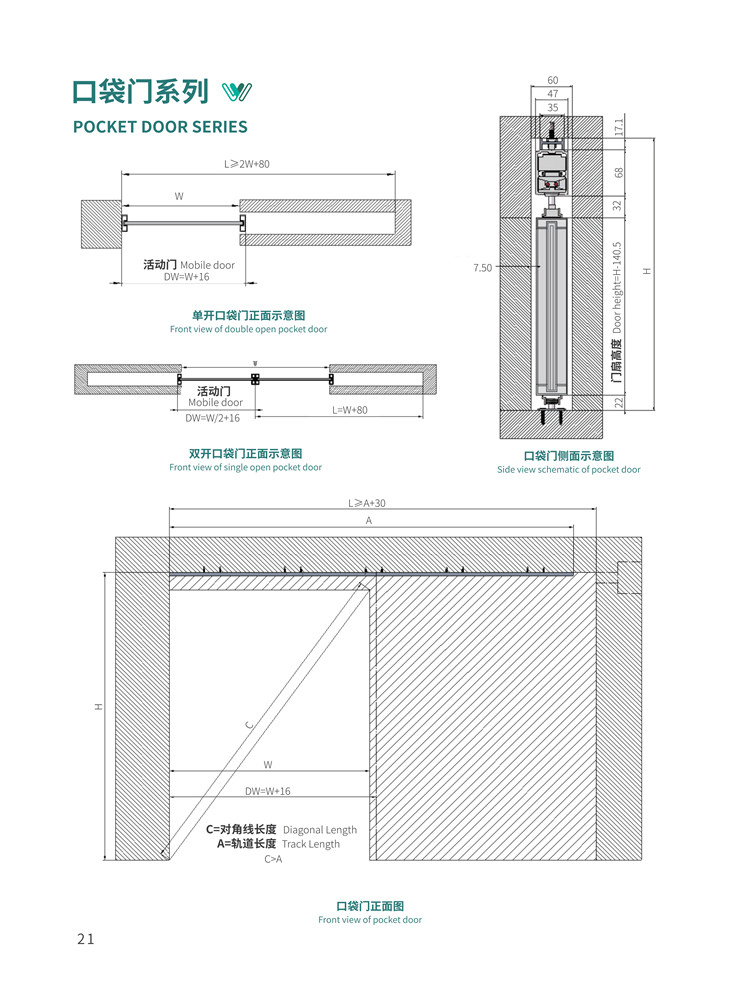云蜗智能磁悬浮自动门推拉门自动平移门电动极窄玻璃门感应门电机(图21)