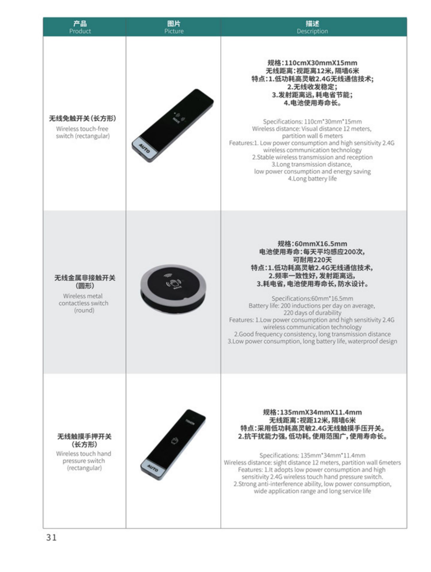 云蜗智能磁悬浮自动门推拉门自动平移门电动极窄玻璃门感应门电机(图29)