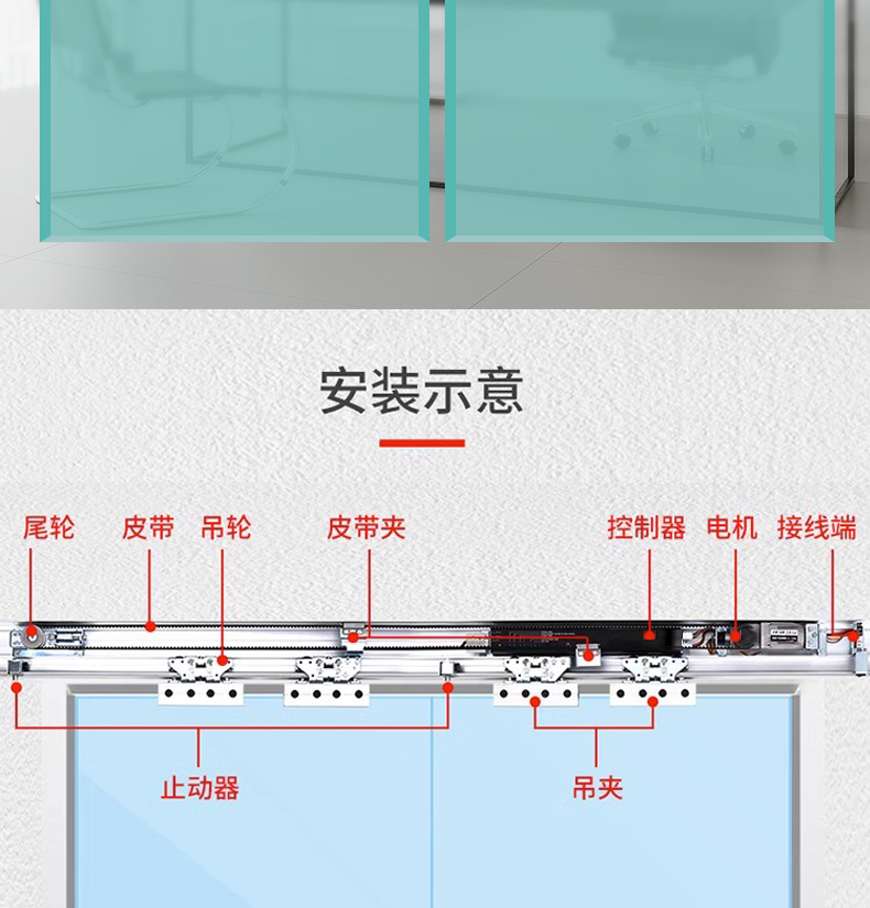 德国品质感应门自动门电机整套机组电动玻璃门轨道自动平移门(图2)