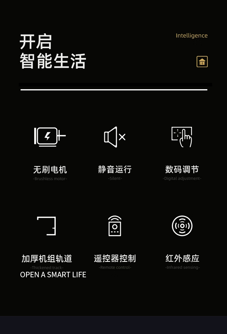 江南皇冠自动门感应门150电机整套机组电动玻璃平移门轨道门禁全(图2)