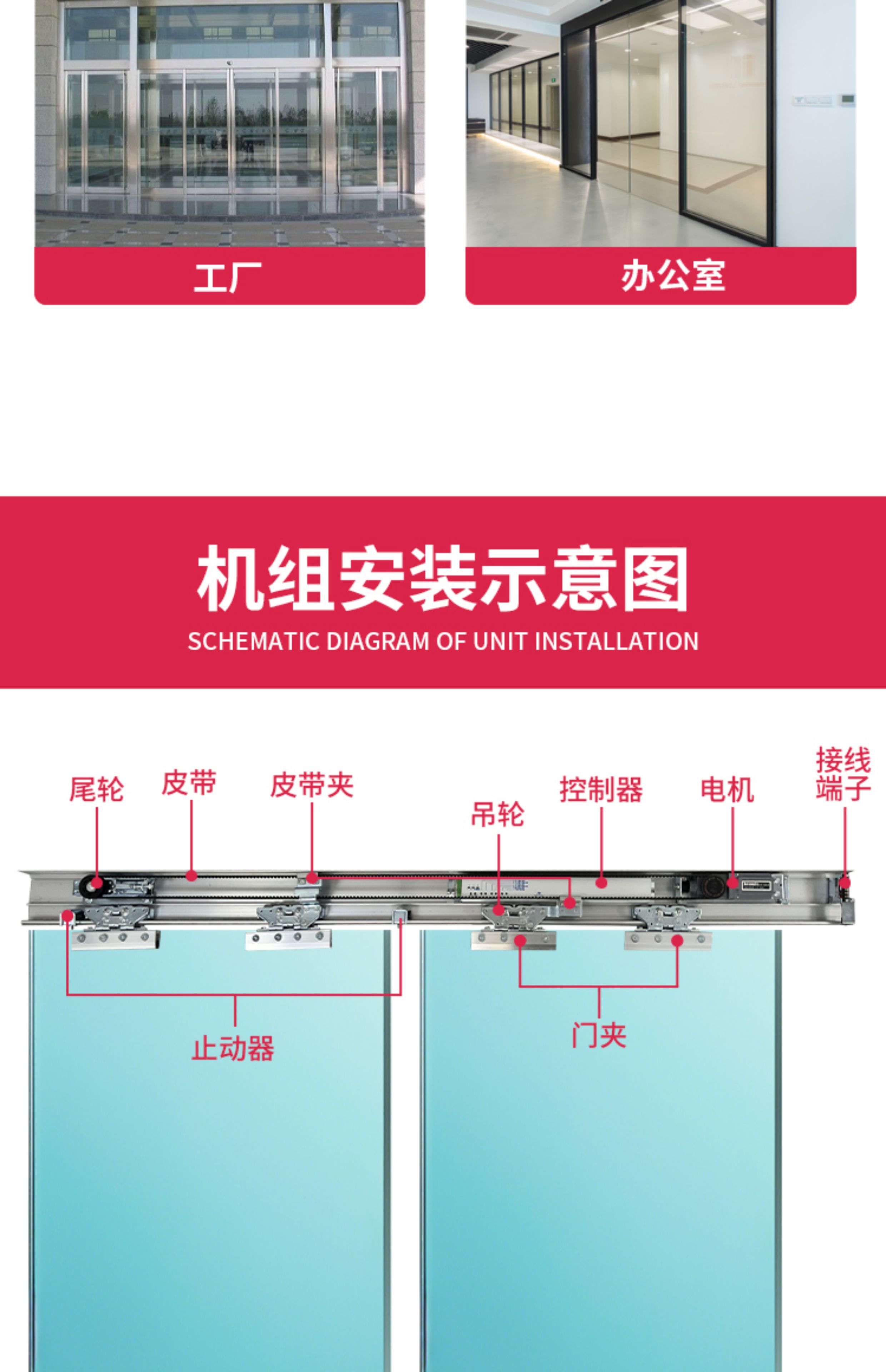江南皇冠自动门感应门150电机整套机组电动玻璃平移门轨道门禁全(图7)