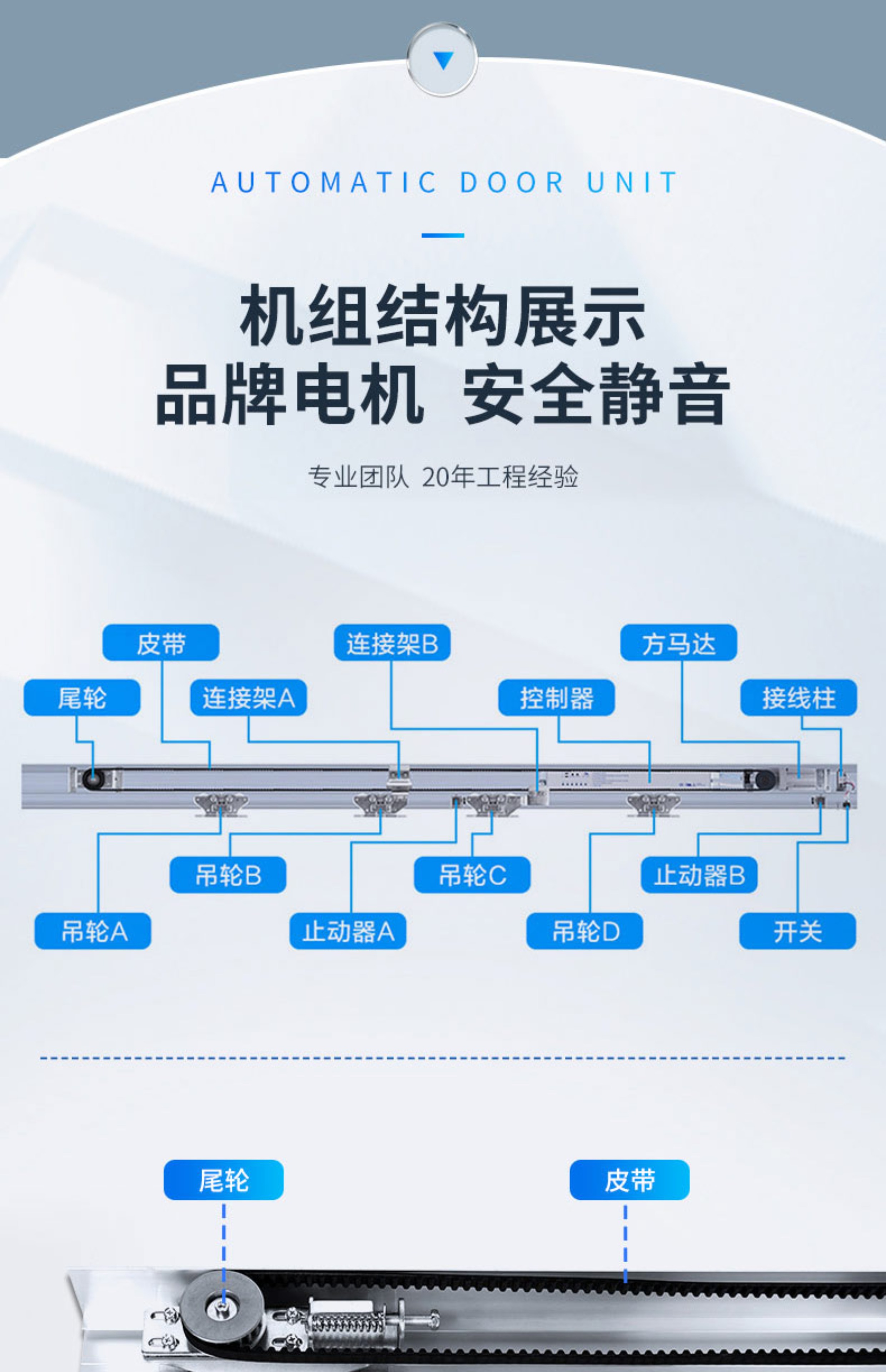 自动感应门人脸识别指纹刷卡门禁系统定制公司大门电动平移玻璃门(图9)