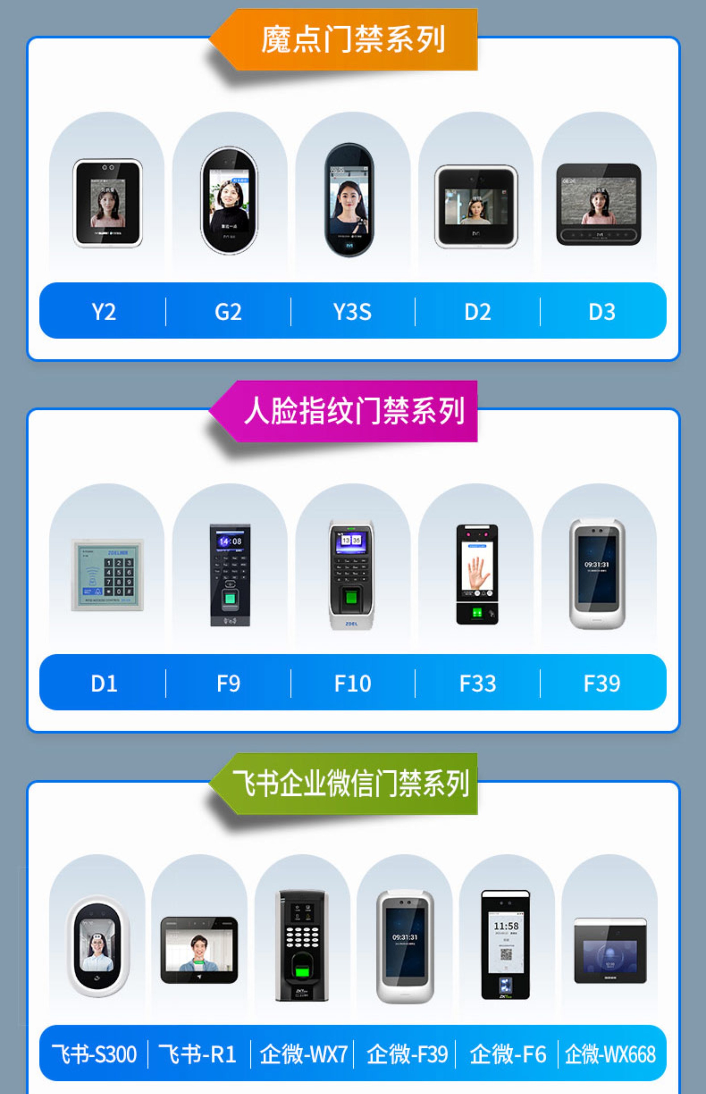 自动感应门人脸识别指纹刷卡门禁系统定制公司大门电动平移玻璃门(图7)