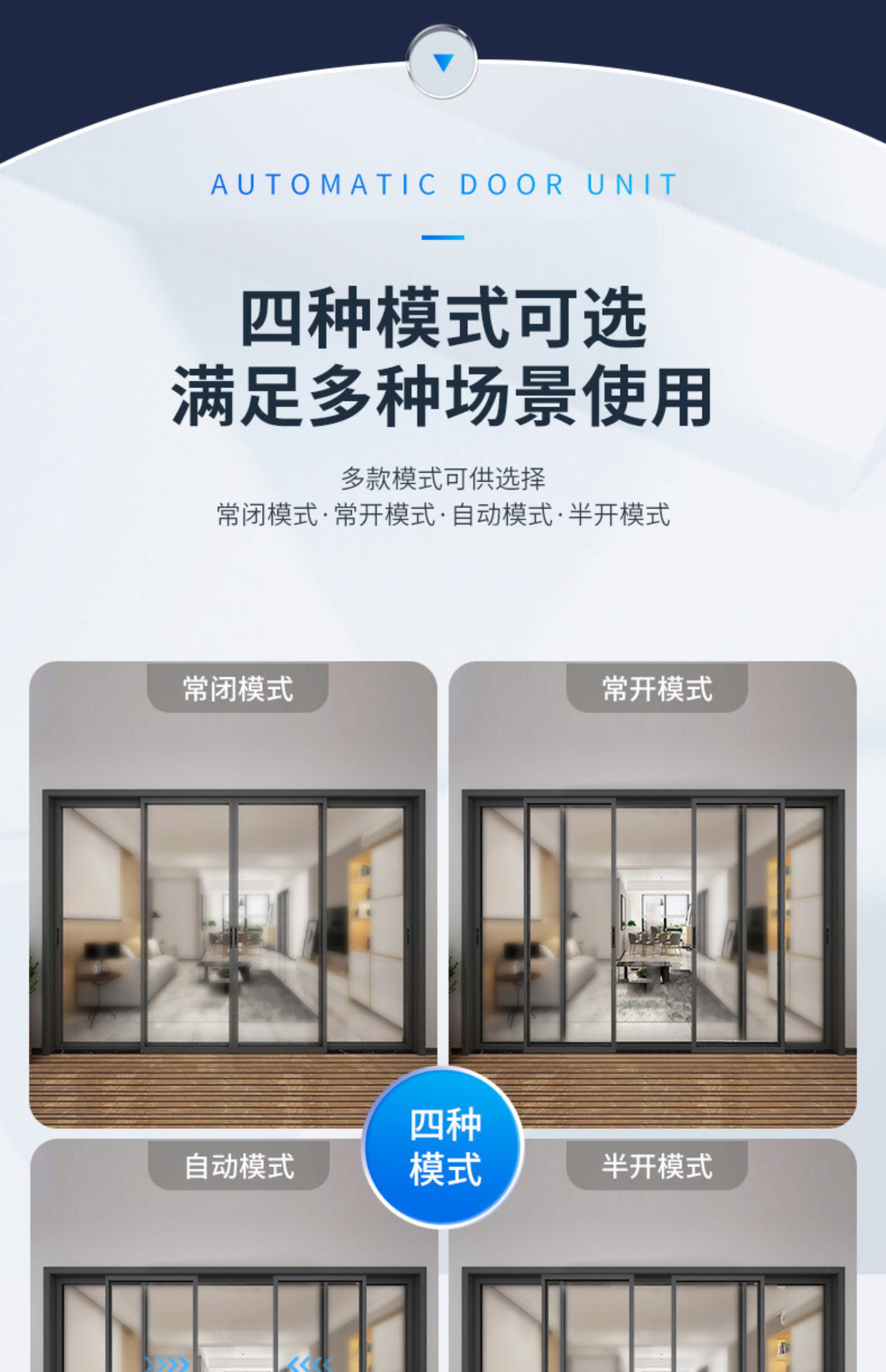 自动感应门人脸识别指纹刷卡门禁系统定制公司大门电动平移玻璃门(图15)